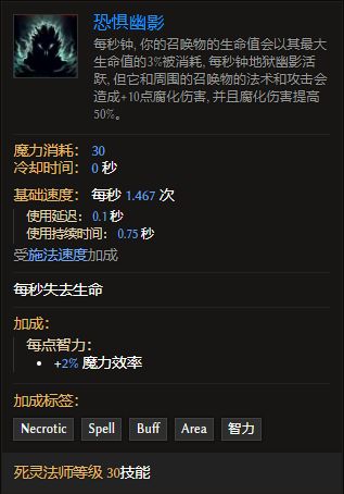 《最后纪元》死灵法师地狱幽影BD攻略揭秘 《最后纪元》死灵法师地狱幽影BD攻略揭秘