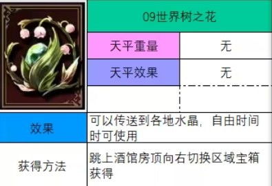 《动森》花株爆满攻略：布局优化，轻松提升收获！