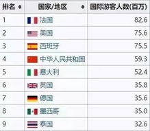 法国人暗藏"私货",《光与影:33号远征队》法棍套装广受好评