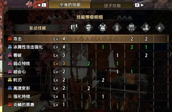 《怪物猎人崛起》3.0斩斧神装攻略，轻松提升战力！