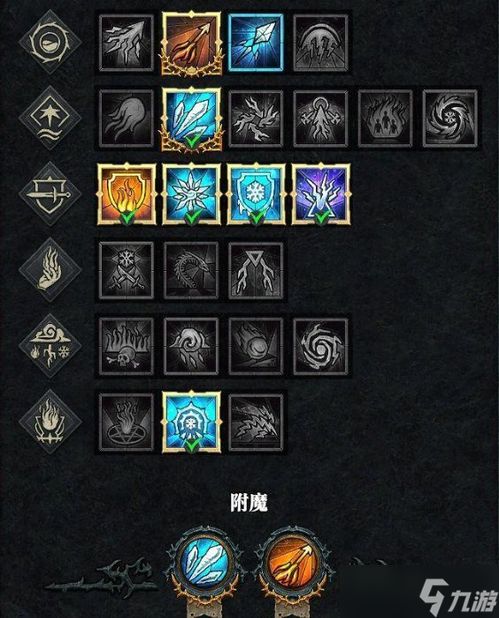 《黑神话悟空》开荒技能最佳加点攻略！