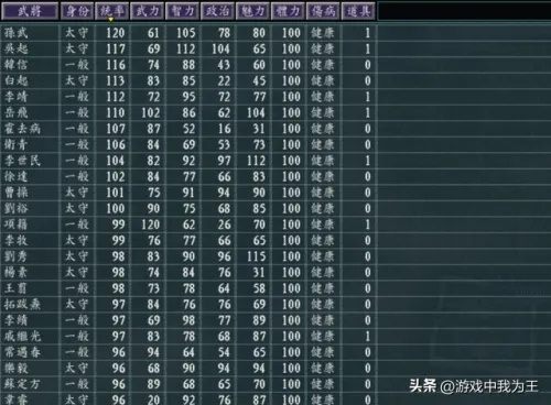 《三国志12》宝物秘籍：书籍大全深度解析