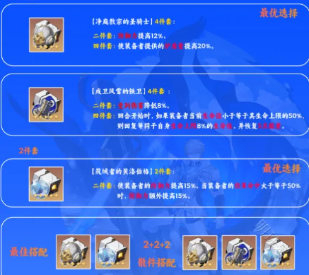 《崩坏星穹铁道》杰帕德遗器攻略：光锥搭配与角色阵容推荐