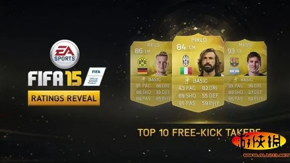 FIFA 15十大被高估球队盘点：巴西队领衔需调整