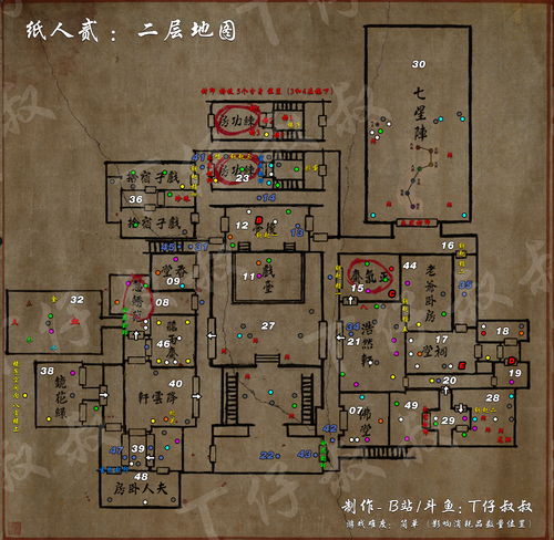 《纸人2》全收集秘籍：属性、文献、谜题攻略大揭秘