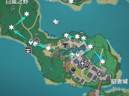 《原神稻妻新路线：揭秘相位之门攻略全解析》