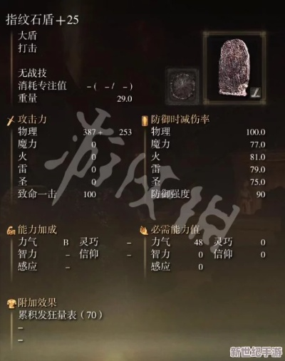 《艾尔登法环》玛利斯实战攻略：技能解析与应对技巧揭秘