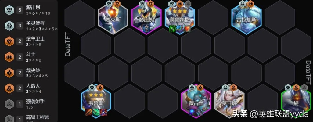 云顶之弈S14揭秘,赛博城羁绊及五大费卡,你都知道吗? 云顶之弈S14揭秘,赛博城羁绊及五大费卡,你都知道吗?