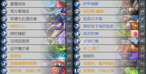 《炉石传说》法强OTK萨卡组攻略：标准模式最强OTK萨卡组解析