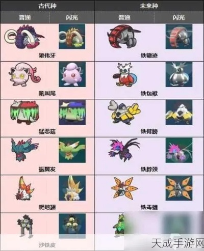 《宝可梦朱紫》新手孵蛋攻略：解锁孵蛋系统全秘籍