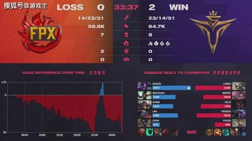 MPL战报：盏星战队2:1逆袭河东，赛季首胜速推战局新篇章