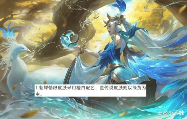 王者荣耀皮肤返场热门：龙限离恨烟领衔，十周年貂蝉朵莉亚惊艳亮相，圣斗士系列人气飙升！