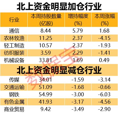 《赌命》MMO首测大热，四个月后融资在望，二测线下试玩同步开启！