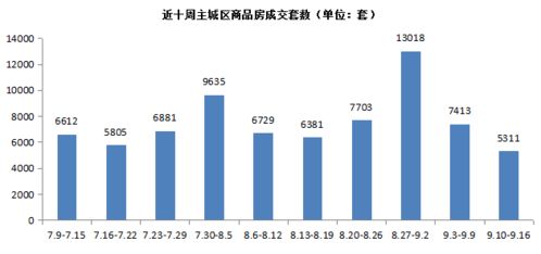 《往日不再》销量霸榜，连续两周称霸英国市场