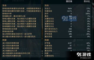 《苏丹角色属性速升秘籍》