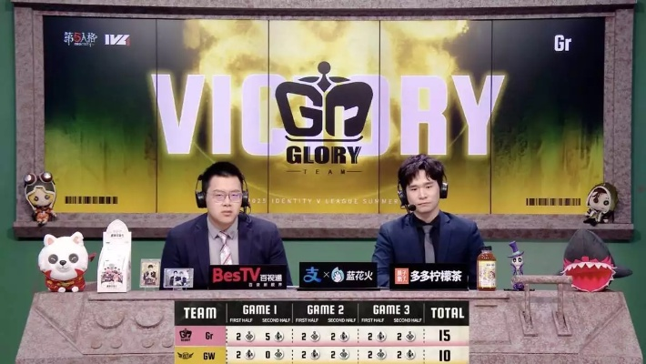 Gr战队稳扎稳打，第五人格IVL双向奔赴夺冠！