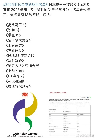 2026亚运会电竞项目扩容至11项,国产游戏为啥占了一半?