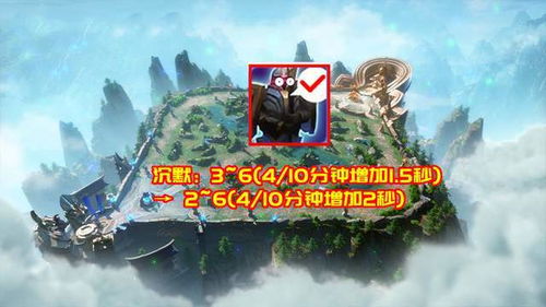 《潘德预言》新更新：BUG修复+画面升级，体验再升级！