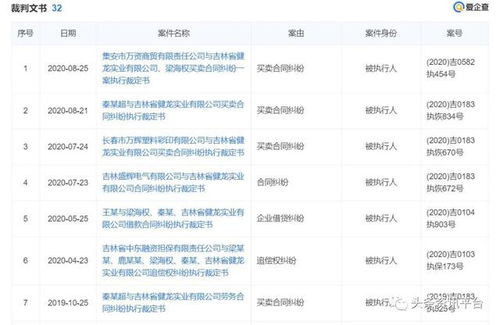真三起源官宣销量破百万！优化、新内容啥时候安排?