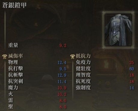 《艾尔登法环法师必备！法术+装备搭配攻略》
《法师崛起！《艾尔登法环》法术装备搭配秘籍》
《《艾尔登法环》法师攻略：最强法术装备组合》
《法师专属！《艾尔登法环》法术装备搭配指南》
《《艾尔登法环》法师升级必备：法术装备搭配技巧》