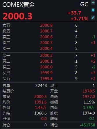 《光与影》突破500万销量大关，免费更新震撼来袭，体验全新冒险！