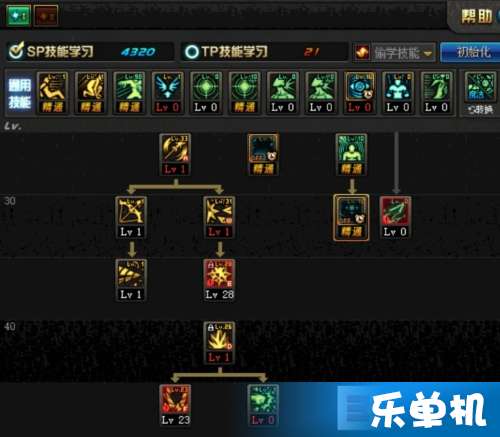 俏千金女性角色攻略：高效加点技巧解析