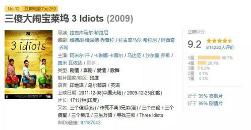 《尘埃2》新手必看！TEA菜鸟技巧解析，助你快速上分攻略