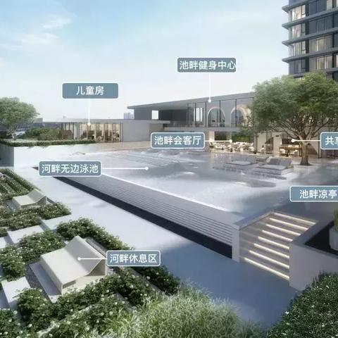 河景田园奢享，《模拟人生3》打造极致田园生活体验