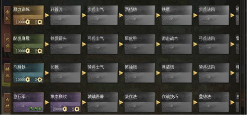 《三国之志》攻略揭秘：深度解析基本玩法与武将特色图文教程