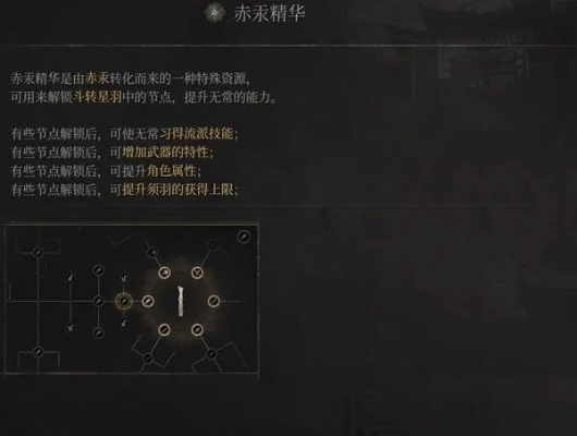 《明末渊虚之羽》赤汞高效刷点攻略，快速提升实力！