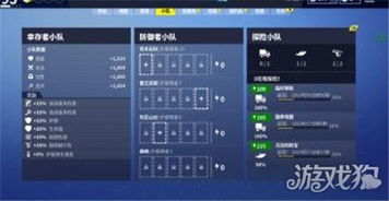 《堡垒之夜》PVE袖图鉴揭秘：金色幸存者攻略秘籍大公开