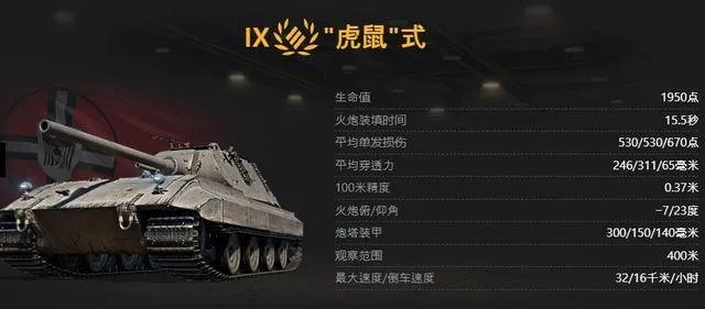 坦克世界假日行动新坦克介绍,性能、参数与实战体验