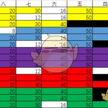 《太吾绘卷》入门攻略：快速创建角色、修炼功法与打造太吾村秘诀大揭秘