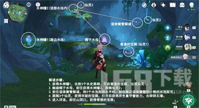 原神水天丛林探秘攻略：华丽宝箱轻松获取技巧揭秘