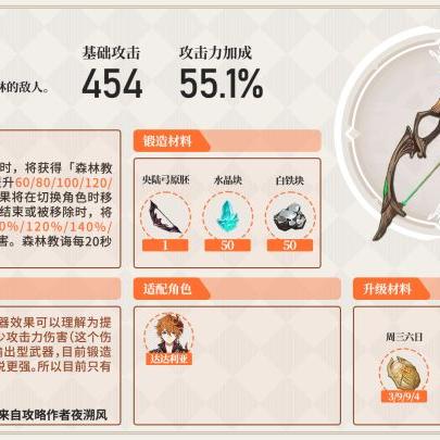 《原神》提纳里武器圣遗物攻略：打造强力队伍搭配秘籍分享