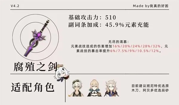 绝版武器深度解析！《原神》活动武器攻略与强力角色搭配推荐