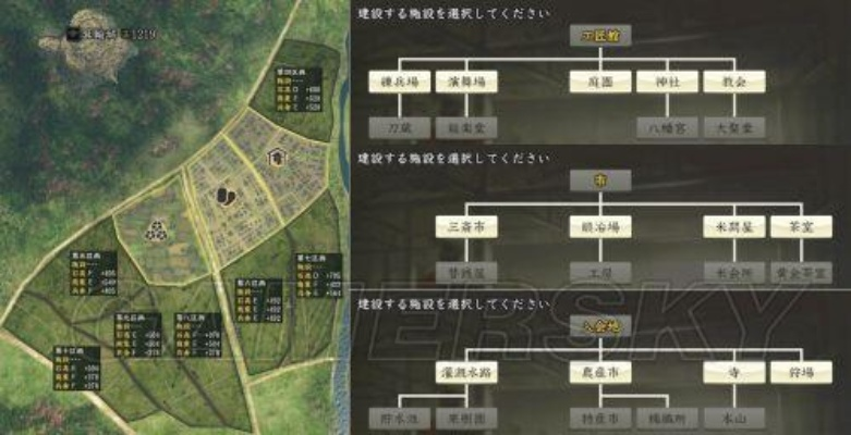 《信长之野望14》内政建设攻略：高效种田技巧深度解析