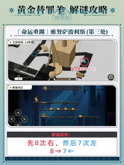 《崩坏星穹铁道》3.6版黄金替罪羊破解秘籍，轻松解锁新技能攻略！