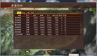 四一居士剧本攻略：舌战单挑策略，轻松统一天下必备技巧