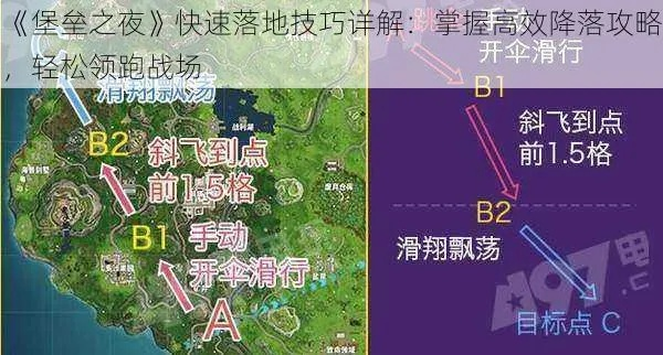 《堡垒之夜》落地攻略：掌握这些技巧，落地速度提升80%！