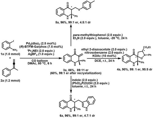 《暗喻幻想》尤法RANK1升级攻略：快速提升等级秘籍