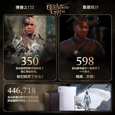 博德之门3两周年庆：趣味数据揭秘，重温经典回忆