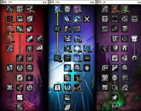 《魔兽世界11.0前夕毁灭术天赋攻略：高效加点循环解析》