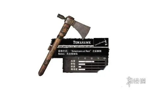 《荒野大镖客OL》武器全解锁攻略：快速获取全武器属性解析秘籍