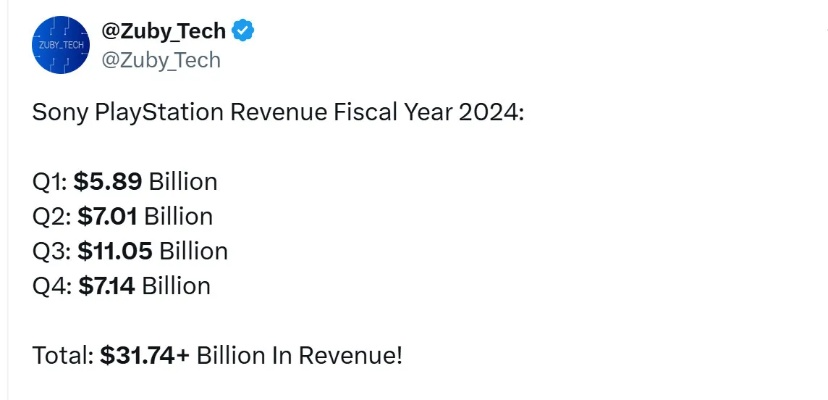 PS5狂揽百亿营收！揭秘索尼最赚钱主机传奇