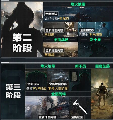 三角洲行动密码房10月13日独家攻略，揭秘隐藏规则新玩法