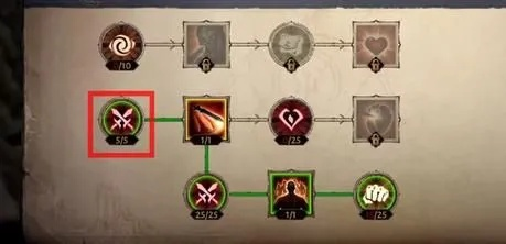 《暗黑3野蛮人战斗大师天赋解析：技能树深度攻略》