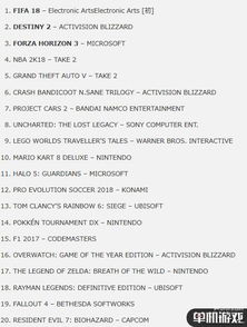 《命运》销量火爆！两周连冠英国销量榜首