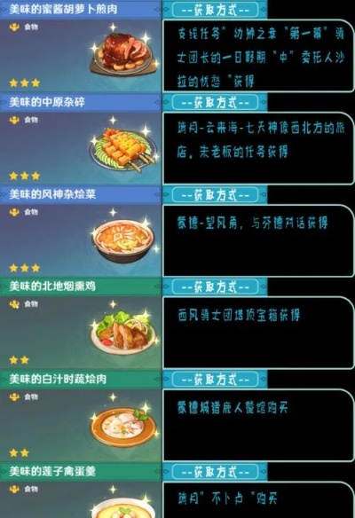 《原神》3.5版本食谱大揭秘：独家秘制美食攻略！