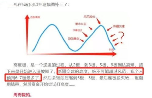 狂热火车攻略：双线双向循环路线建设秘籍大揭秘